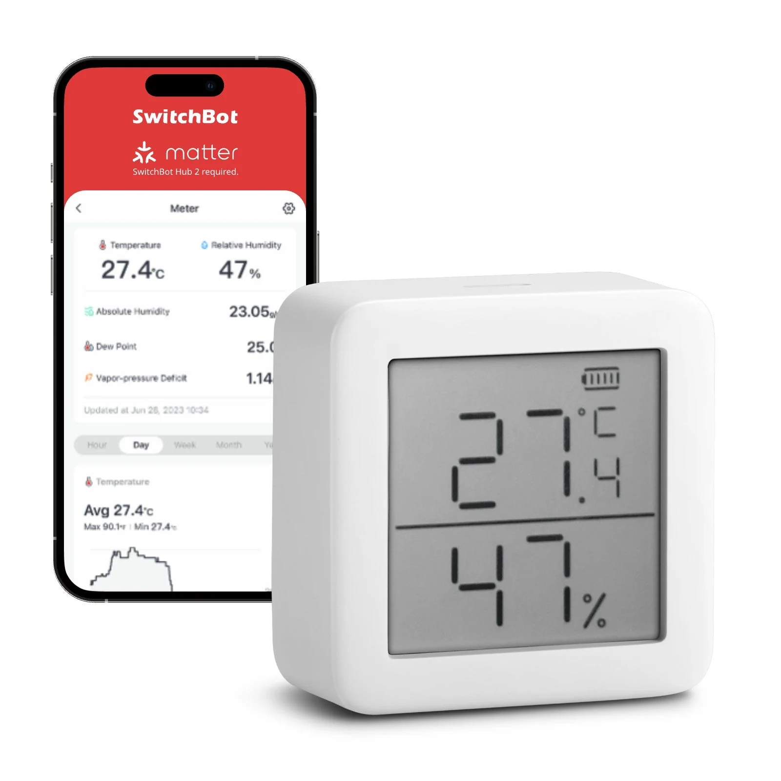 Smart datalogger SwitchBot THS01 – Logger teploty a vlhkosti pro ordinace, lékárny a sklady